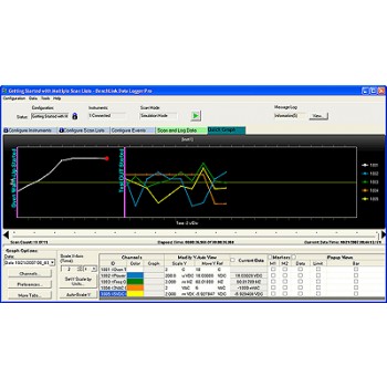 Softwares de aquisição - Keysight - 34832A